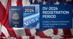 2024 Electronic Diversity Visa Lottery Program Application