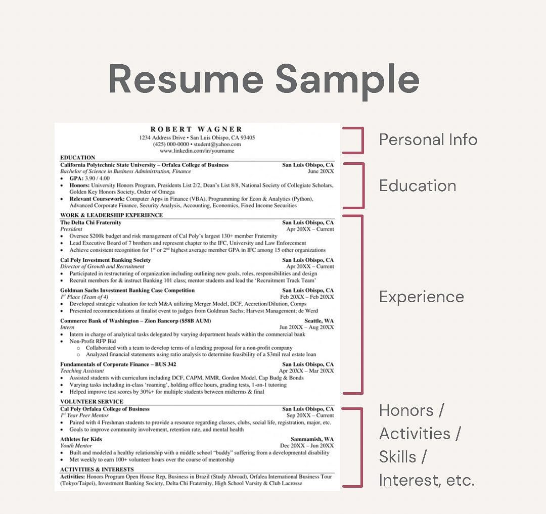 Resume Sample