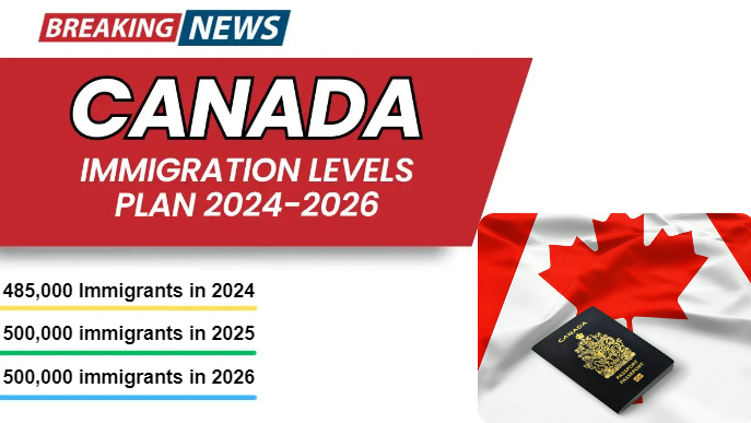 Canada Immigration Plan 2024 to 2026