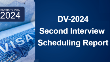 DV2024 Interview Scheduling