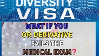 What If You Or Your Derivative Fail Medical Exams